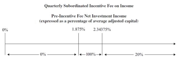 n2quarterlysubincfeeaa07.jpg